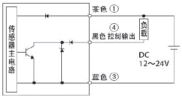 E3X-NB 额定值 / 性能 3 