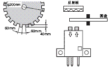 EE-SPZ-A 额定值 / 性能 3 EE-SPZ-A_Spec1