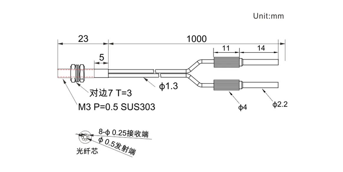 1753953455210378.png 1753953447064.png