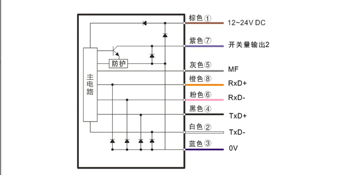1754385201106328.jpg 1754385189831.jpg