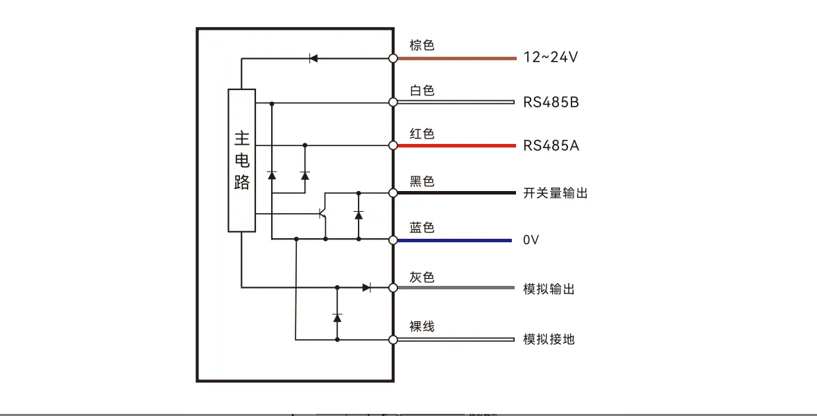 1754385356111310.png 1754385347840.png