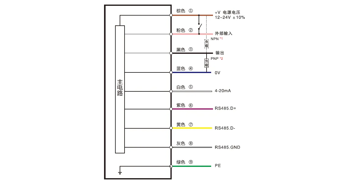 1754388013160319.png 1754388005916.png