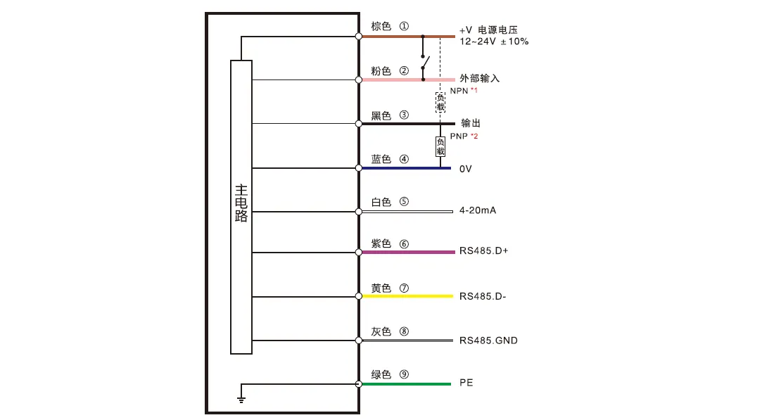 1754388459494445.png 1754388444487.png